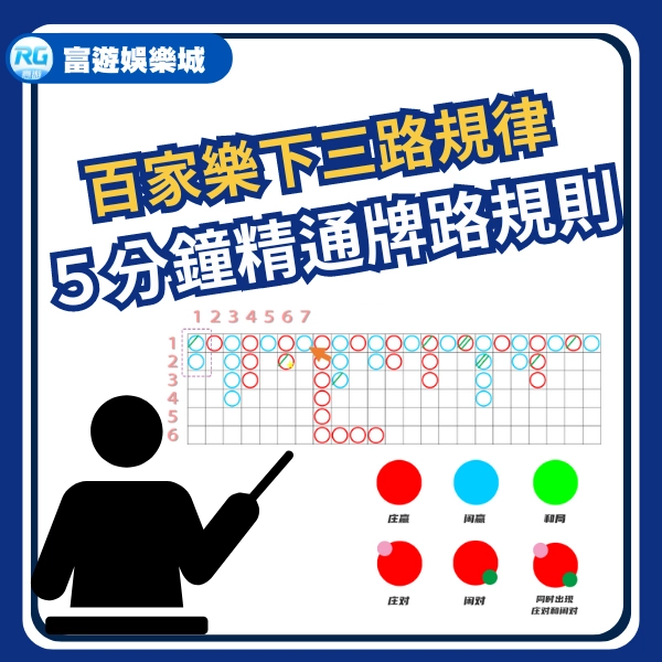 百家樂下三路規律